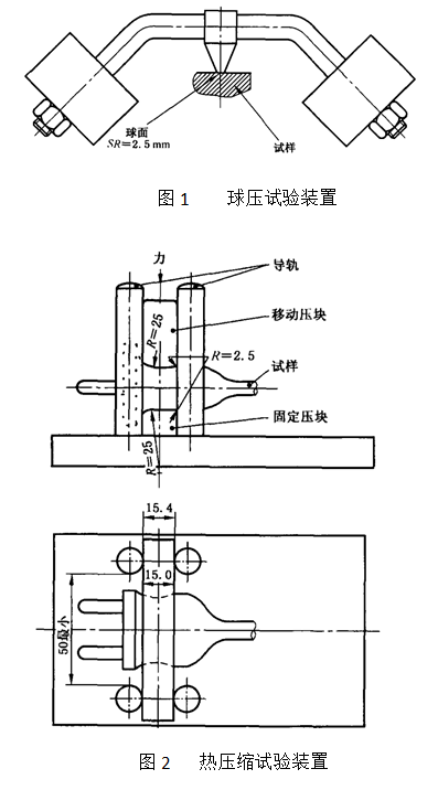 圖1為球壓試驗(yàn)裝置、圖2為熱壓縮試驗(yàn)裝置