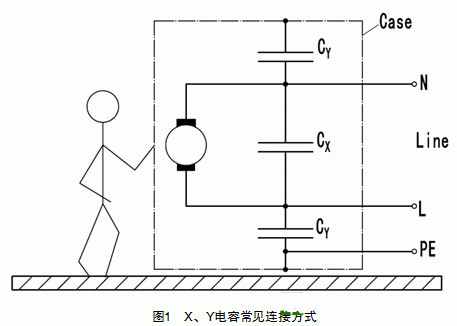 X、Y電容常見(jiàn)連接方式