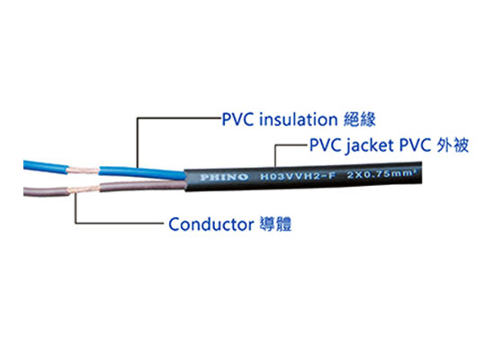 德國PVC電源線材VDE認證、委托測試