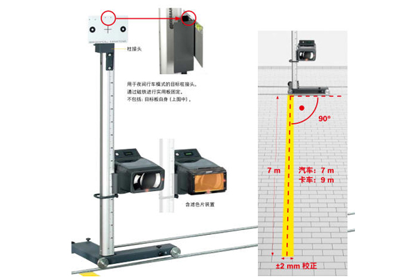 汽車車燈aec-q101第三方檢測(cè)機(jī)構(gòu)實(shí)驗(yàn)室