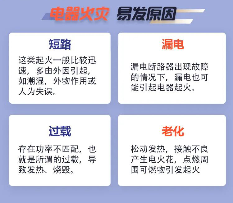 科普丨家用電器消防安全，要注意那些事項？