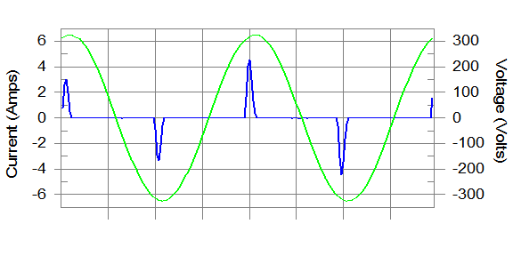 電壓變化、電壓波動和閃爍.png