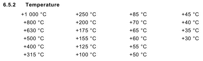 IEC60068-2-2高溫試驗(yàn)_第三方檢測(cè)機(jī)構(gòu)