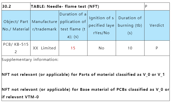 PCB線路板針焰是燒30s還是15s？.png