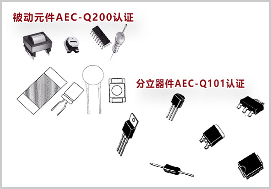 車(chē)規(guī)標(biāo)準(zhǔn)AEC-Q101與AEC-Q200有何區(qū)別？.jpg
